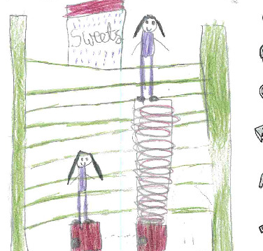 The Ultimate Spring Jumper 2023 : Little Inventors